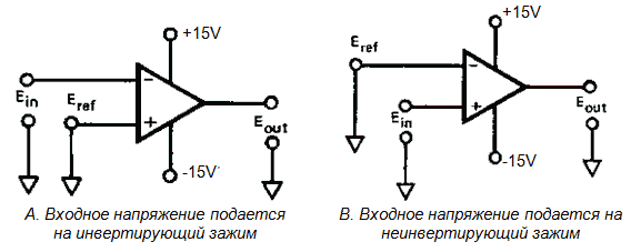 Схема подключения компаратора